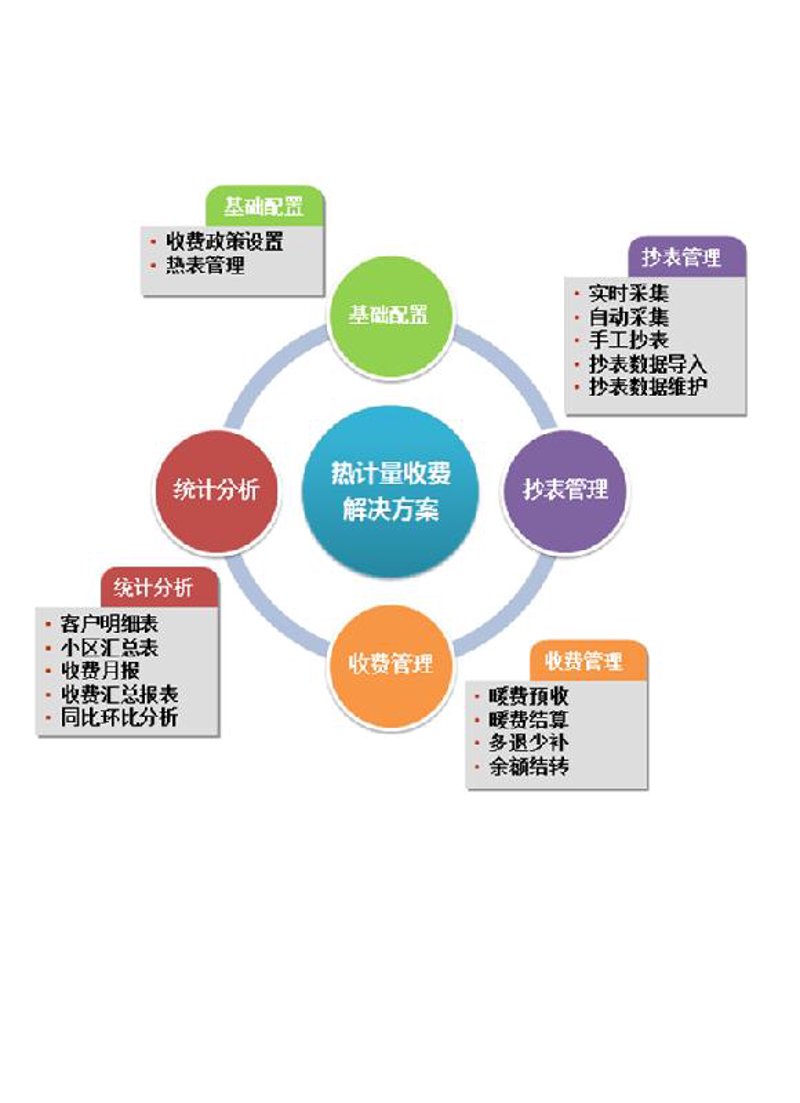 影视制作专业是学什么的？——深入解析